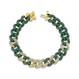 ROLEX GREEN CERAMIC ESSENTIAL LINK BRACELET
